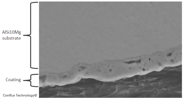 Microscopic shot of an aluminium part with PEN coating